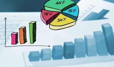 Financi&euml;le kengetallen